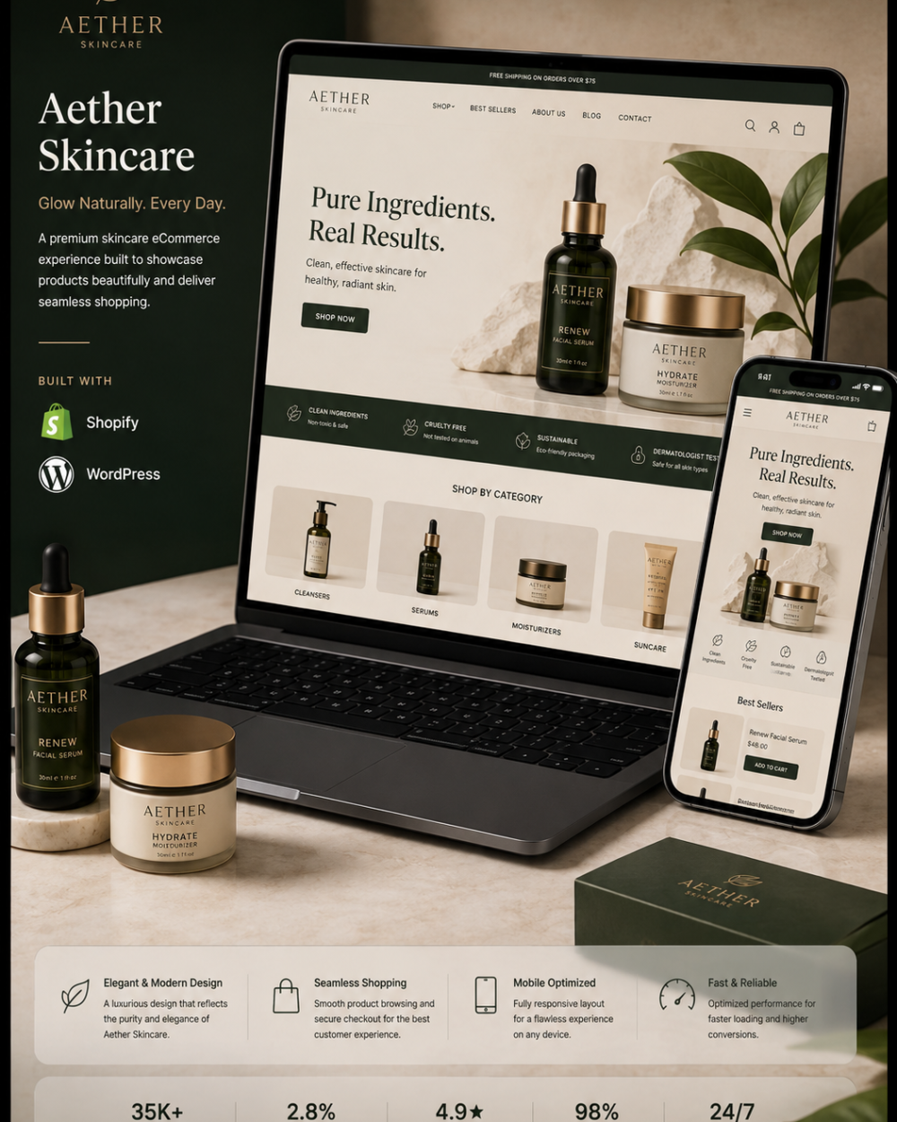 Aether Skincare